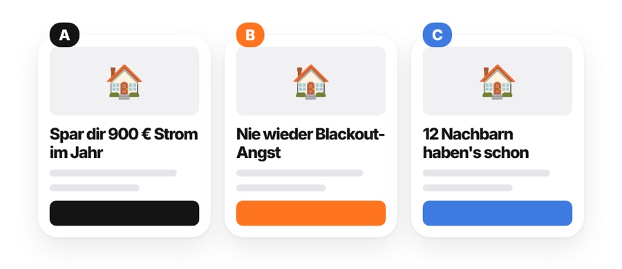 Drei Versionen einer Landingpage: A Spar dir 900 € Strom im Jahr, B Nie wieder Blackout-Angst, C 12 Nachbarn haben's schon