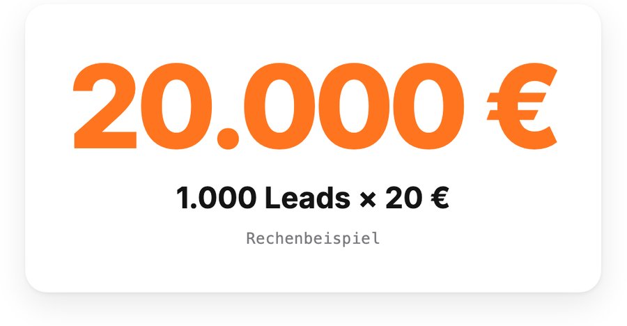 Rechenbeispiel: 1.000 Leads zu 20 €