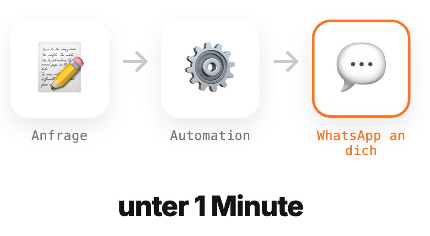 Anfrage, Automation, Nachricht an dich in unter 1 Minute